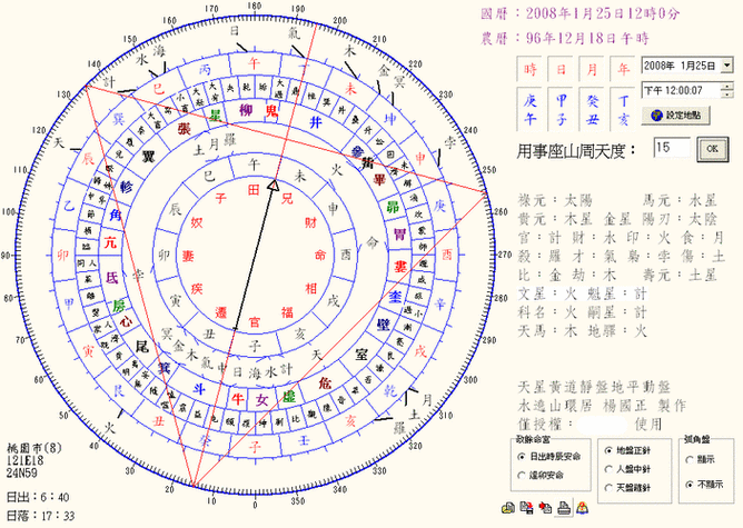 紫微斗数中那些星是贵人星 紫微斗数108星详解