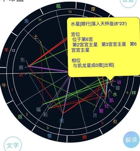 紫微里怎么看宫位有没有主星 怎么看自己的紫微主星