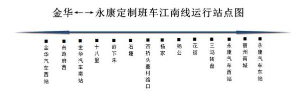 金华到永康大巴在哪个站上车(金华汽车西站到永康汽车东站定制线今天