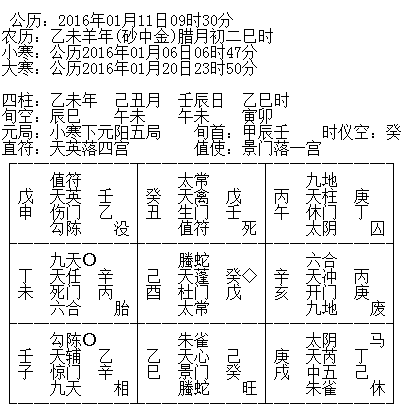 紫微斗数诸星落诸宫之:紫微星官禄宫(事业宫)详解