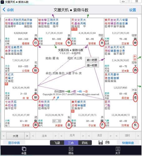 紫微斗数中的五虎遁与安宫