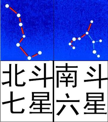 南斗之主星--天府