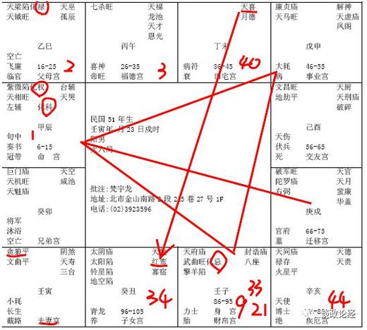 倪海厦-天纪《紫微斗数》第15集 旺夫的太太她先生一定很长命吗?