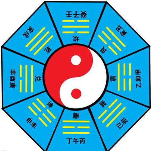 易学明灯紫薇神数算命天府星坐守十二宫命宫