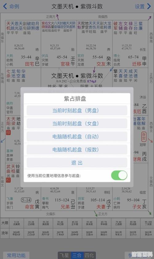 怎么学紫微斗数,紫微好学么,怎么看紫微斗数