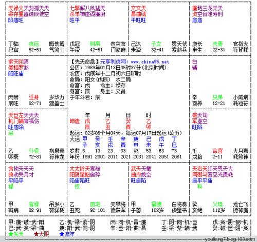 什么样的女人容易被家暴 - 堂棣萱 - 堂棣萱