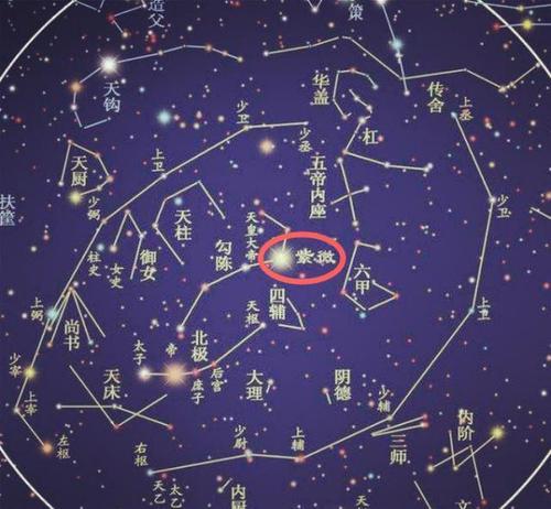 什么是紫微星转世 有哪些人是紫微星转世?紫微星是什么星星?