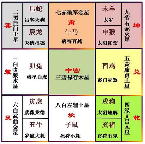 生肖牛2023乙未年整体运势:乙未年生肖牛冲犯太岁!