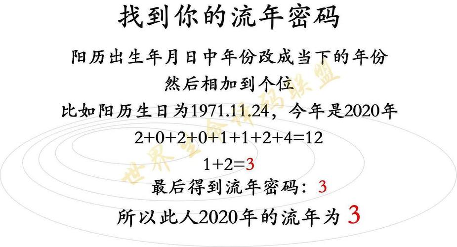 最准的在线四柱生辰八字算命程序,紫微斗数算命最准的算命网,如何怎样