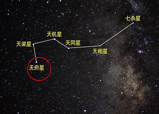 天府星分析