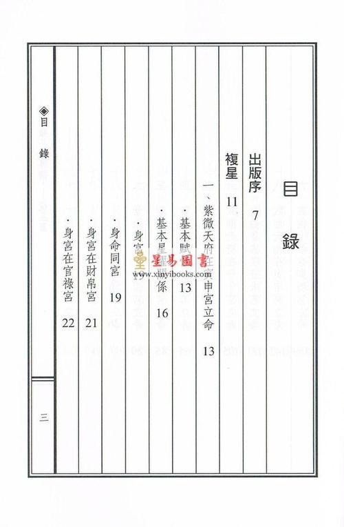 陈世兴:紫微斗数导读-复星篇