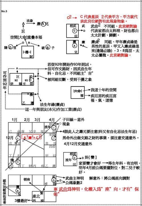 紫薇斗数看讨债(紫薇斗数讨债看哪个宫位)_紫微斗数_水木易学