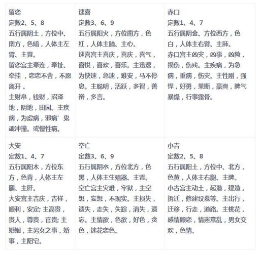 咏呈达17号掐指小六壬公益课来人未开口你先知八分铁口直断一语点醒