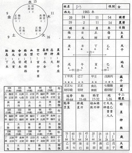 第九节 二十四节气为什麼要背呢 - 大鹏展翅 - 高中语文教学探讨