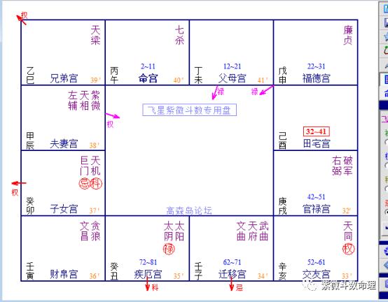 一顿瞎飞忌之紫微斗数宫空的问题