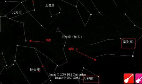 帝星(紫微星)又不在黄道附近