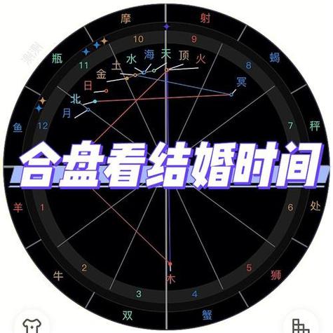 紫微星盘能看出结婚时间吗 紫微星盘怎么看什么时候结婚-卜安居