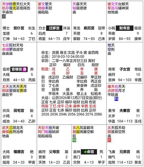 紫薇斗数旬空 紫薇斗数允在