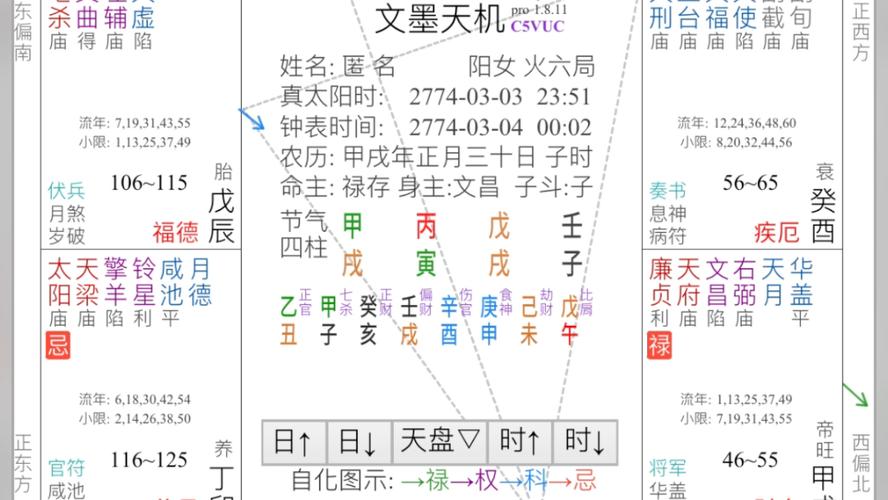 紫微星和正缘最近分别在忙什么