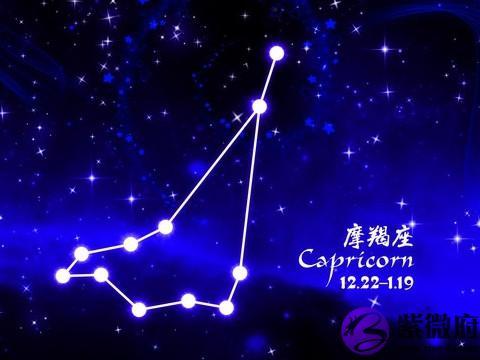 摩羯座2023年10月运势-紫微府