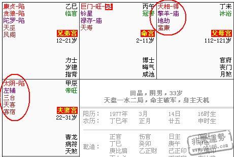 赌博公司:紫薇看你嫁的好不好 -紫微斗数网