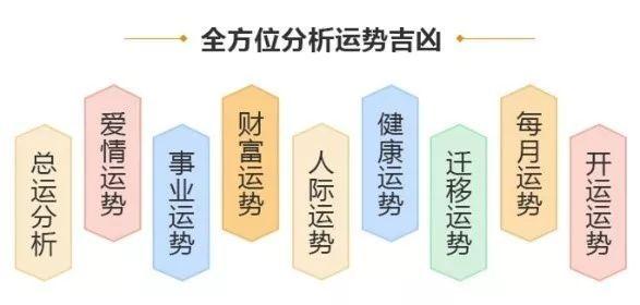 2023年紫微流年运势可以单独购买啦