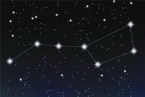 北斗七星分别在天空的哪个方位?正确位置怎么分辨?