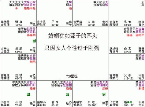 紫微斗数入门教程:047,婚姻犹如聋子耳头