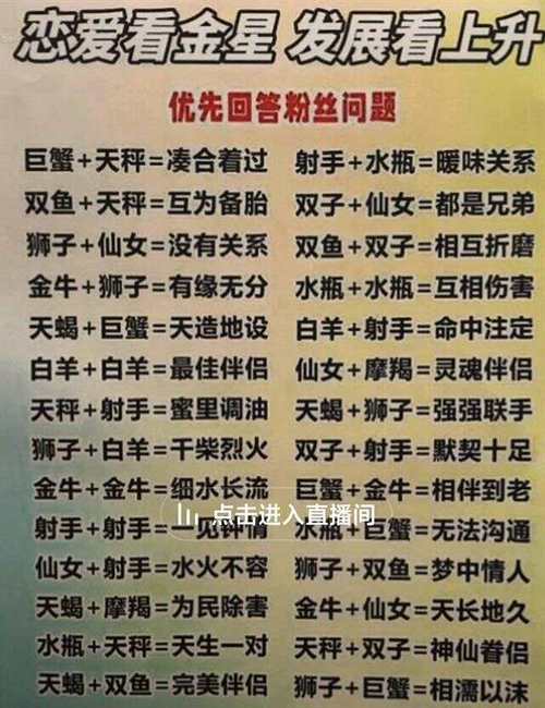 紫微斗数的截空,旬空是什么?什么是截路空亡,旬中空亡?