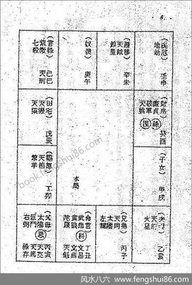 《开馆人紫微斗数01》方外人