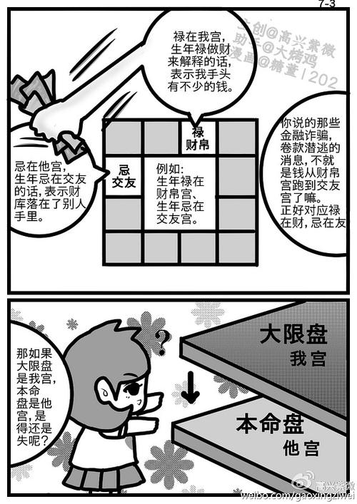 如果你也爱斗数紫微斗数漫画第七章我宫他宫