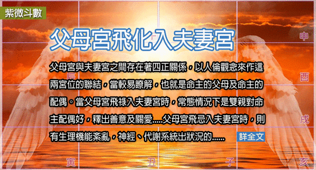 紫微斗数—当父母宫飞化入夫妻宫