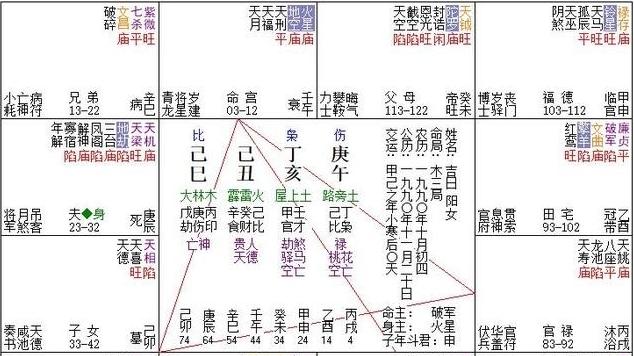 命宫无主星的人性格如何紫微算命风水八字同城网