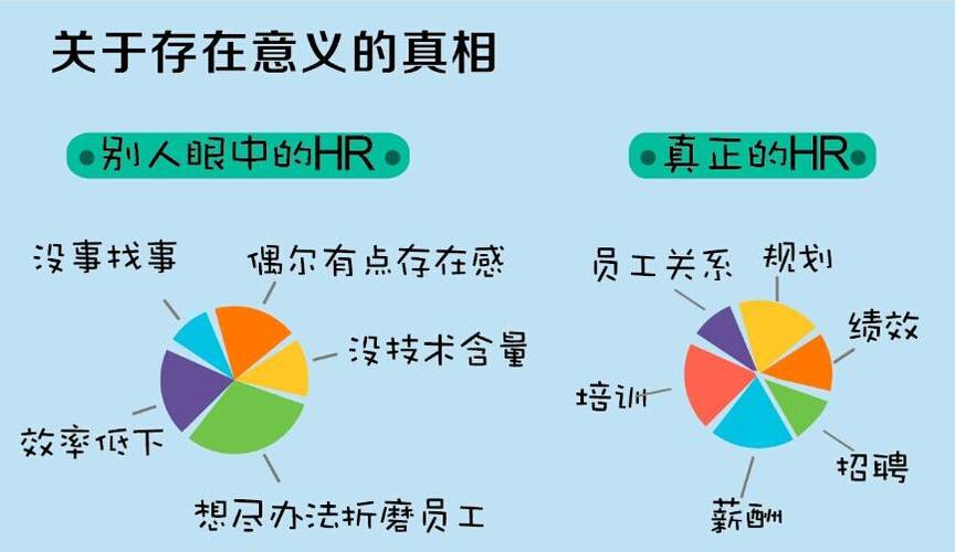 对做好人事工作的粗浅认识自己理解吧