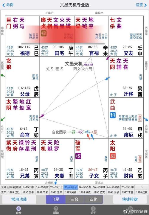 今天继续来简单说说紫微斗数.这次是禄在田宅宫的情况.