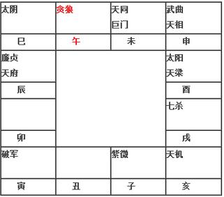 贪狼在子午宫坐命令东来编写新版本东来紫微网