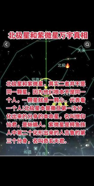 什么是紫微星 #北斗七星 #紫微星座 #北极星@觉醒的姚闪电· 2023年8