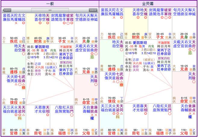 正品 台湾星侨风水罗盘 命理软件 紫微斗数 应用于苹果电脑 手机