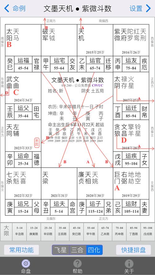 身宫命宫都是天梁……夫妻宫巨门是不是不太好呀