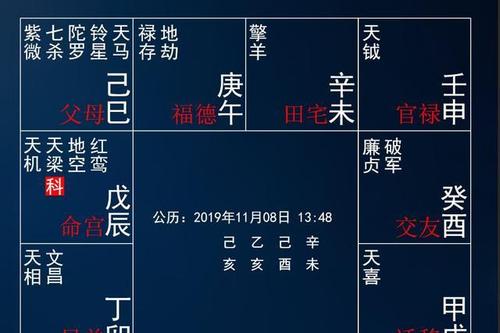 如何快速入门紫微斗数?中观国学易先生首创:三张牌玩转紫微斗数