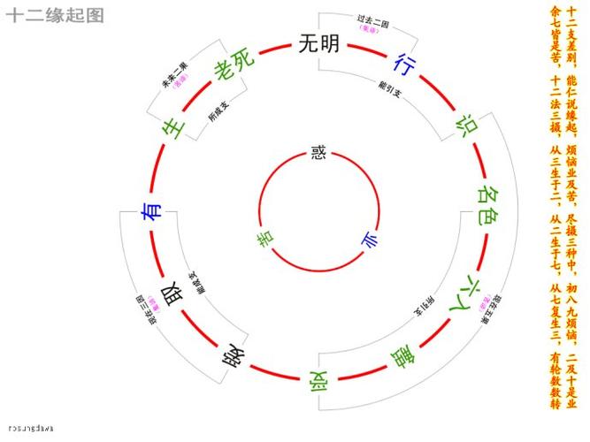 怎么上占卜课2023年提车吉日良辰公司起名字怎么起比较好合盘月亮冲