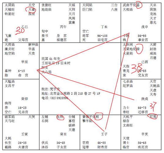 倪海厦天纪第13集------紫微斗数12命例实批