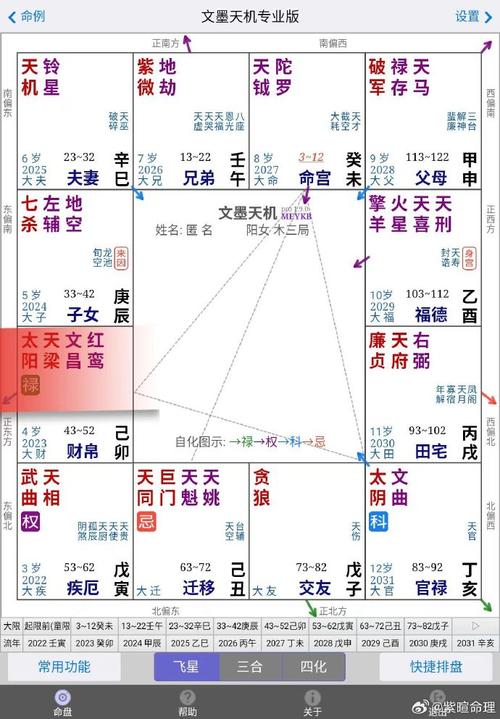 今天继续来简单说说紫微斗数.这次是禄在财帛宫的情况.