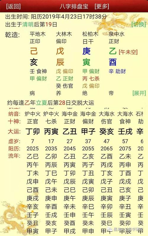 墨海浅谈八字紫微六爻之我见一八字