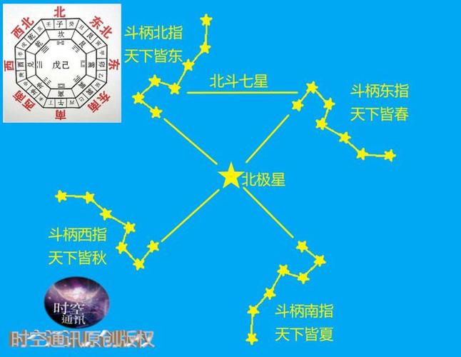 今天立春大年初四既然大年初一为春节为啥对不上立春