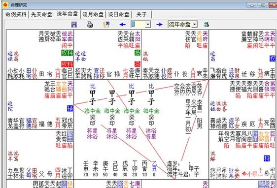 紫微斗数看配偶配偶如何认识