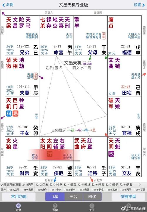 今天继续来简单说说紫微斗数.这次是禄在疾厄宫的情况.