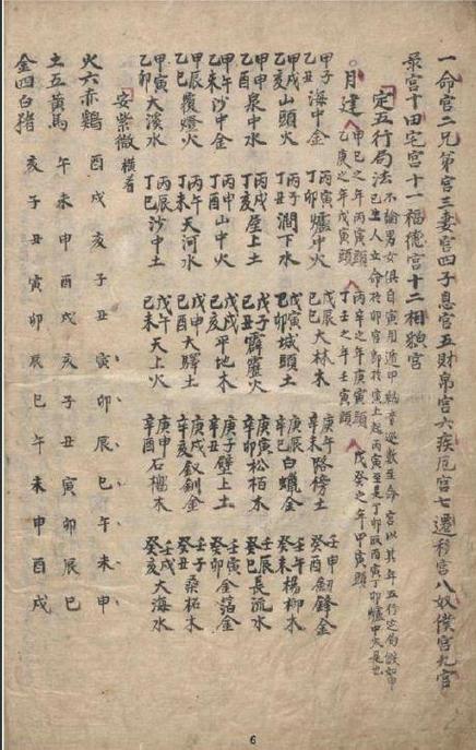 庙旺平陷之入庙八字综合八字算命(紫微斗数旺庙平不利是什么)