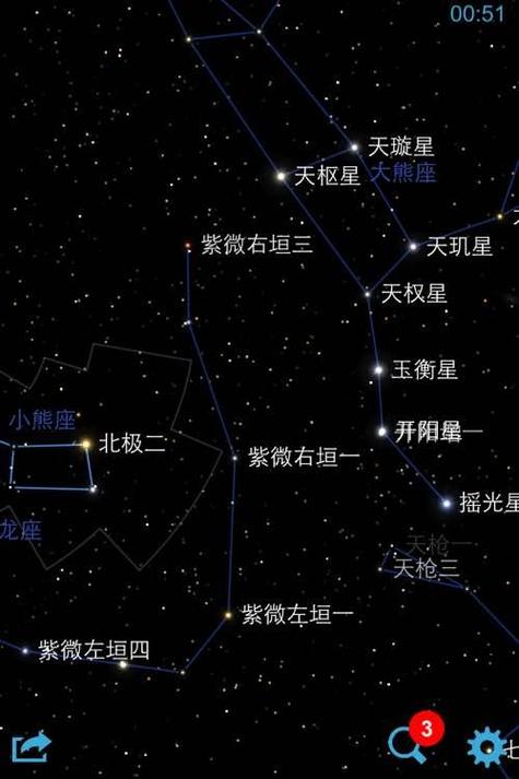 紫微十四主星本周运势(2023.6.24—30) - 老神婆风水大师网