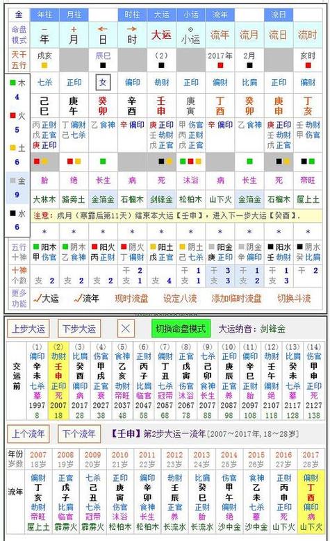 紫微斗数流年财运怎么看(紫微流年进财之年)